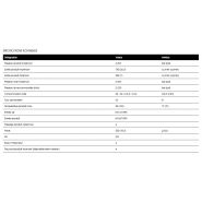 M22 p hpa pistolet de peinture manuel pression - sames kremlin - 6 bar_2