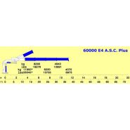 Série 60000 E ASC PLUS - Grue auxiliaire Cormach - Pression 320 bar - Jusqu'à 30.43 m de longueur de bras_3