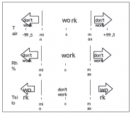 Contrôle de la ventilation - Boîtier ACP avec démarrage automatique et module de température_2