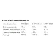 Grue auxiliaire X-HiDuo 298 - HIAB - Portée hydraulique de 11,7 à 16,2 m - Commande radio performante_2