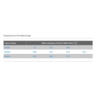 Bock ha 22e - compresseur frigorifique semi-hermétique - gea - 16,5 m³/h_2