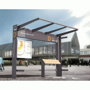 Station bus ligne KUB_2