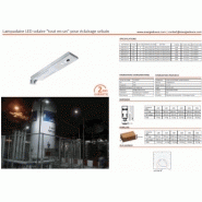 Lampadaire urbain solaire / led_2