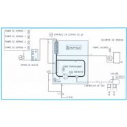 Matériels de désinfection de l'eau - cifec - avec boucle d'enrichissement_2