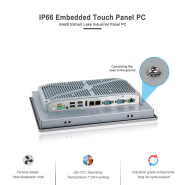 Panel PC industriel fanless 12.1