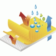 Combinaison jetable avec cagoule Deltachem - type 3B - coutures étanchées - DT300 - protection renforcée contre produits chimiques_2