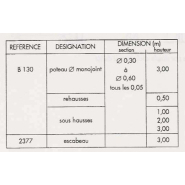 Poteau de coffrage Monojoint - décoffrable par élasticité avec poignée d'ouverture - options de service complètes_2