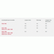 Mâchoire croco, petite - weidemann gmbh_2