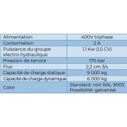 Niveleur de quai sur mesure - Alapont - capacité de charge statique 9 000 kg - robuste et adapté au transport manuel et motorisé_2