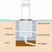 Borne escamotable CITY_2