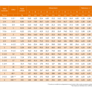 Manille lyre à haute résistance Crosby® G-2130 - Axe boulonné et goupillé - REF : 43320_2