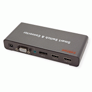 Roline switch convertisseur hdmi/vga/dp vers hdmi_2