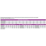 Com-dry - Sécheurs hybrides par adsorption et réfrigération - Omega Air - Débit volumique 6 à 6.500 Nm³/h_2
