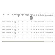 Treuil de levage électrique EHL - vis sans fin - Rema Holland B.V - alimentation 400V - moteur freinée_2