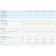 EAV - Climatiseur professionnel Airwell - Compact, silencieux et filtre à haut rendement_2
