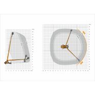 Steiger® tbr 260 nacelle vl - ruthmann -_2