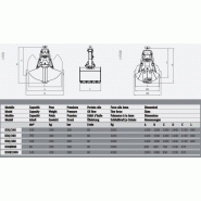 Bennes preneuses pour pelles et chargeurs - R30/340 R30Ø1000 Rozzi_2