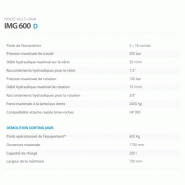 Pinces de tri multi IMG 600D - Indeco Ind. Spa, outils de démolition et manutention_2