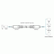 ATEN UE3410F Câble optique actif USB-C Ultra HD, noir, 10 m_2