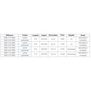 Remorque bétaillère - sas lenormand - 1 essieu_2