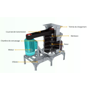 Concasseur affineur vertical  - Série MSCR_2