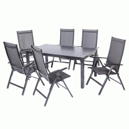Table de jardin rectangulaire compact 159x90x74cm – MTF – aluminium – 2nab3124_2