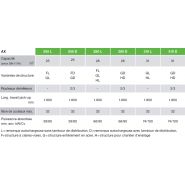 Ax 280 - autochargeuse - krone - hacheuse polyvalente de 28 m³_2