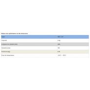 Mfz / d4 - extincteur de classe d - anbao - capacité : 4 kg_2
