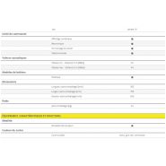B 500 radio - humidificateur à évaporation - trotec gmbh - débit volumique d'air max 800 m3/h_2