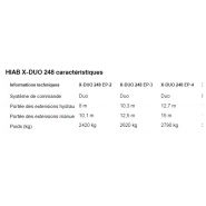 X-Duo 248 Grue auxiliaire - HIAB - portée des extensions hydrauliques de 8 à 12,7 m - 21,8 tm - commande manuelle Duo_2