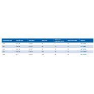 Sécheur par réfrigération Alf LM - Prevost - pression d'utilisation 3 à 12 bar, point de rosée +3°C_2