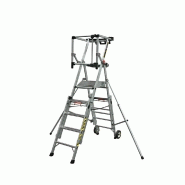 Plate-forme individuelle roulante télescopique 4 à 7 marches - Masterscop_2