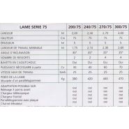 Série 75 - Lames biaises à bandes - Rudolph Sarl - Adaptées aux tracteurs agricoles et engins jusqu'à 100CV_2
