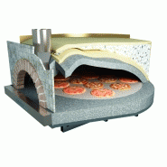 Four à pizza M.A.M compact et léger avec design soigné