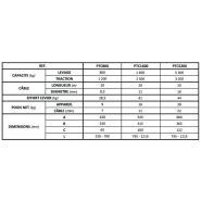 Palan tire câble EXO - capacité 800 à 5200 kg - câble acier 20m et levier télescopique_2