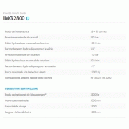 Pinces multi grab IMG 2800D - Indeco Ind. Spa - haute résistance et polyvalence_2