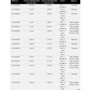 Sk 3328.500 - climatiseur professionnel - rittal - puissance frigorifique de 2,0 à 4,00 kw_2