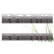 Clôtures en béton double pin - dbv - 2 faces décoratives - longueur 192cm - poids 64 kg_2