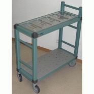 Chariot de service sur mesure en PVC - 100% hygiénique et robuste - Roues en nylon ou caoutchouc_2