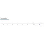 453202 - Évier inox à encastrer avec bac et égouttoir à droite - Fricosmos SA_2