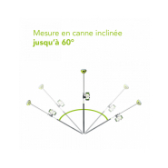 Récepteur GNSS performant et économique - I-TILT 100 pour cartographie SIG et topographie avec précision métrique à centimétrique_2
