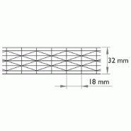 Plaque polycarbonate alvéolaire 32 mm anti-chaleur_2