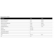 S3 p hpa pistolet de peinture manuel pression - sames kremlin - 6 bar_2
