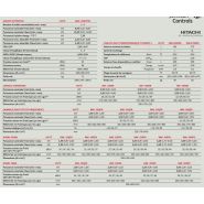 Triple c - groupes de climatisation & unités extérieures - hitachi - puissance 8,5 kw_2