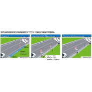 Panneaux de signalisation danger type A - Miniature à Très Grande taille - Revêtement Classe 1, Classe 2 et Classe 3_2