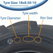 Pneu industriel à crampons pour rotovator à centre ouvert, dimensions 18x8.50-10, Wanda P328_2