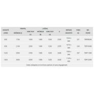 Tb-f - trémies de remplissage big-bag sur pieds - goubard sarl - capacité : de 830 à 1460 l