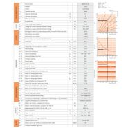Te80 - tracteur logistique électrique 4 roues - Simai - capacité de traction 8000 kg_2