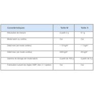 Doseur industriel MCPI - Taille S - Design innovant et haute précision_2