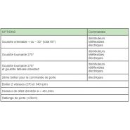 Pailleuse agricole portée et semi-portée Sirot - projection 15 à 18 m - bottes rondes ou rectangulaires_2